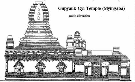 Gubyaukgyi at Myinkaba