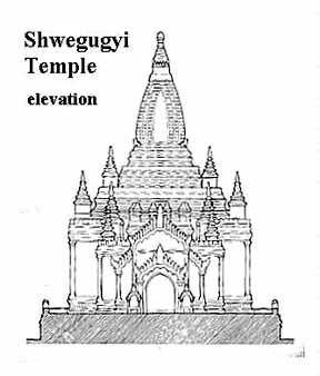 Shwegugyi